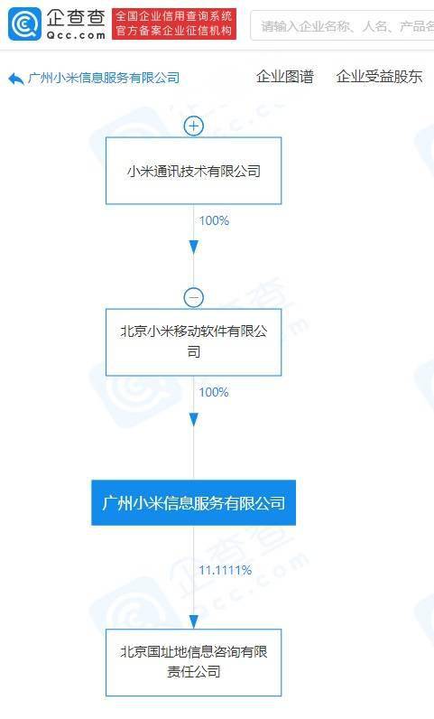 王川卸任廣州小米信息服務(wù)公司職務(wù)，盧偉冰接棒，強(qiáng)化技術(shù)咨詢服務(wù)新布局