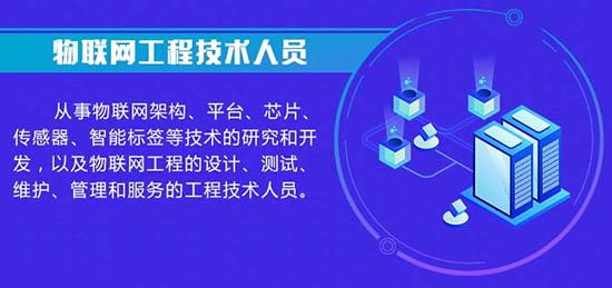 中國で新たに誕生した13の職業――IoT技術サービスの最前線