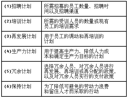S公司 賦能房地產與家居行業，驅動數字化轉型